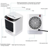 Heat Sense™